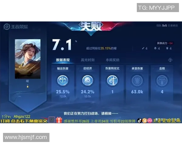 王者荣耀评论：LNG的反击得失